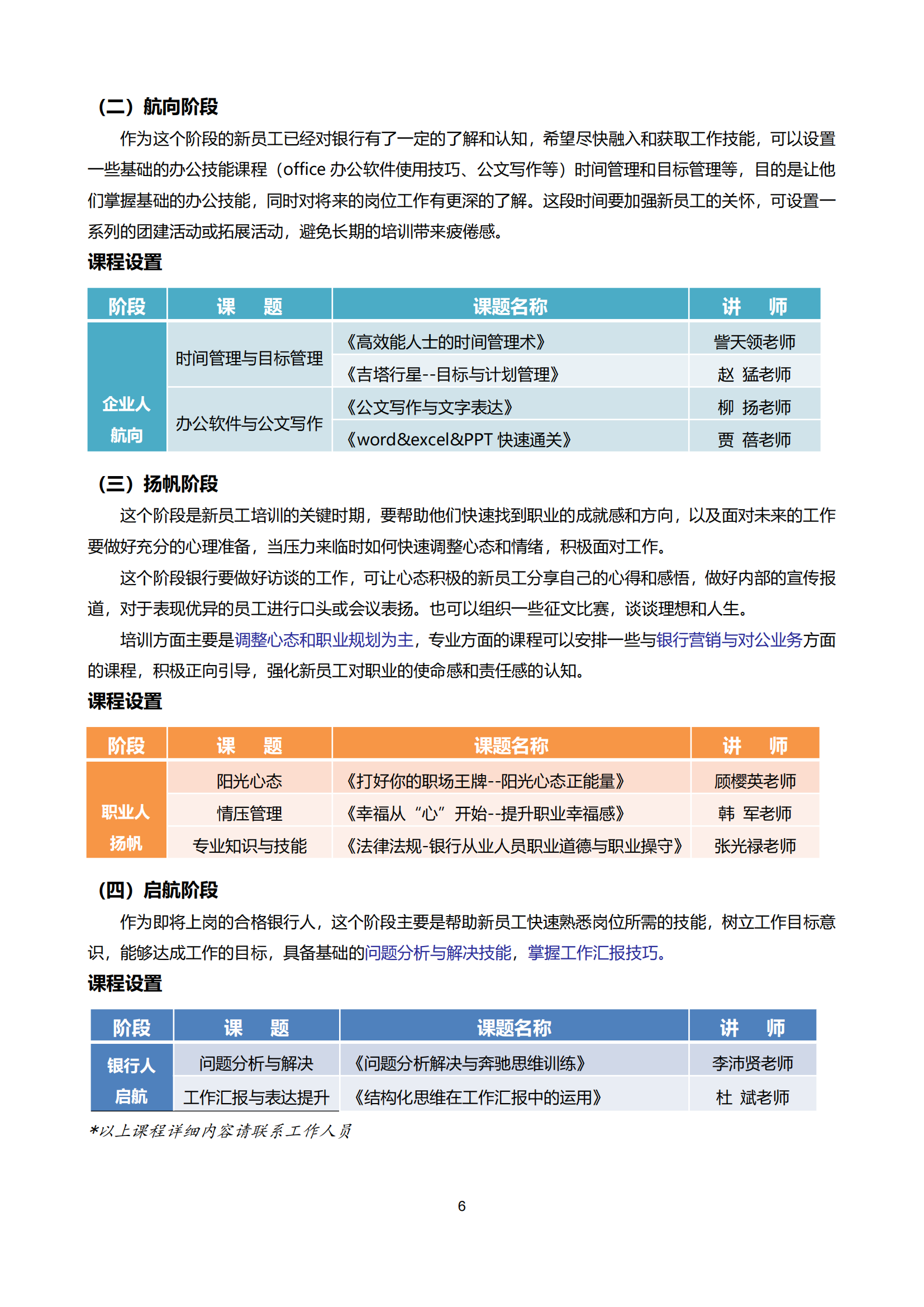1-启航计划—银行新员工系列培训方案_05.png