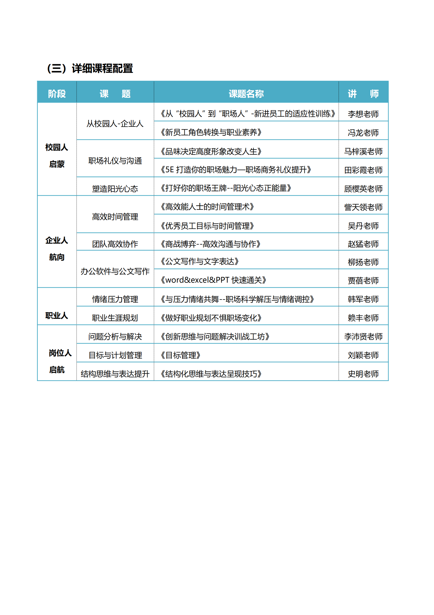 2-新锐计划—新员工入职培训方案_05.png