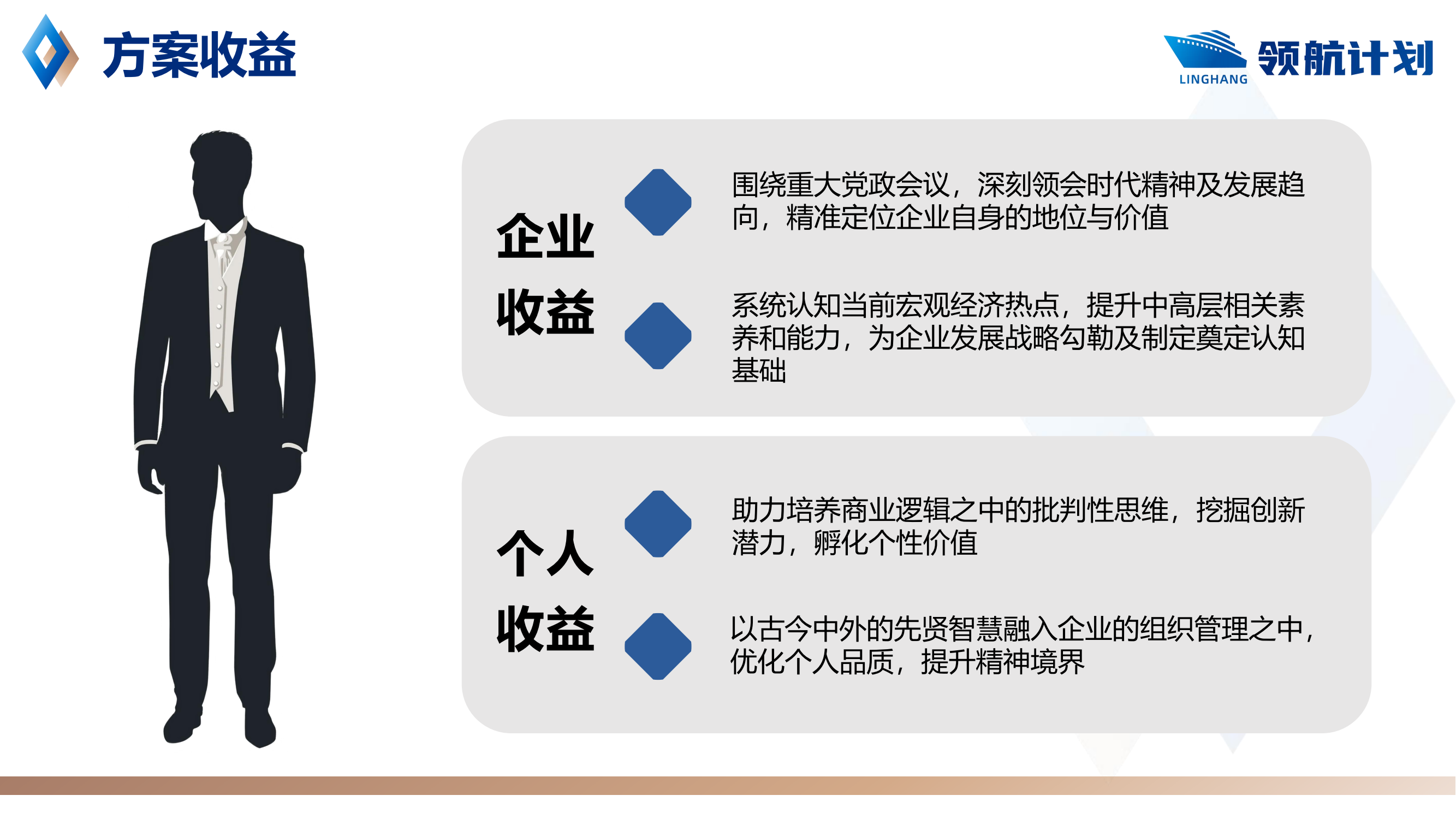 领航计划—国企中高层培养方案_04.png