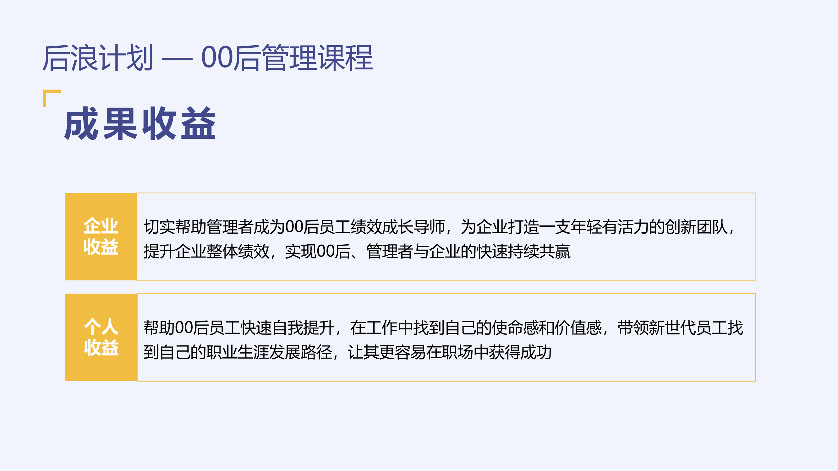 后浪计划--00后员工管理课程方案_11.png