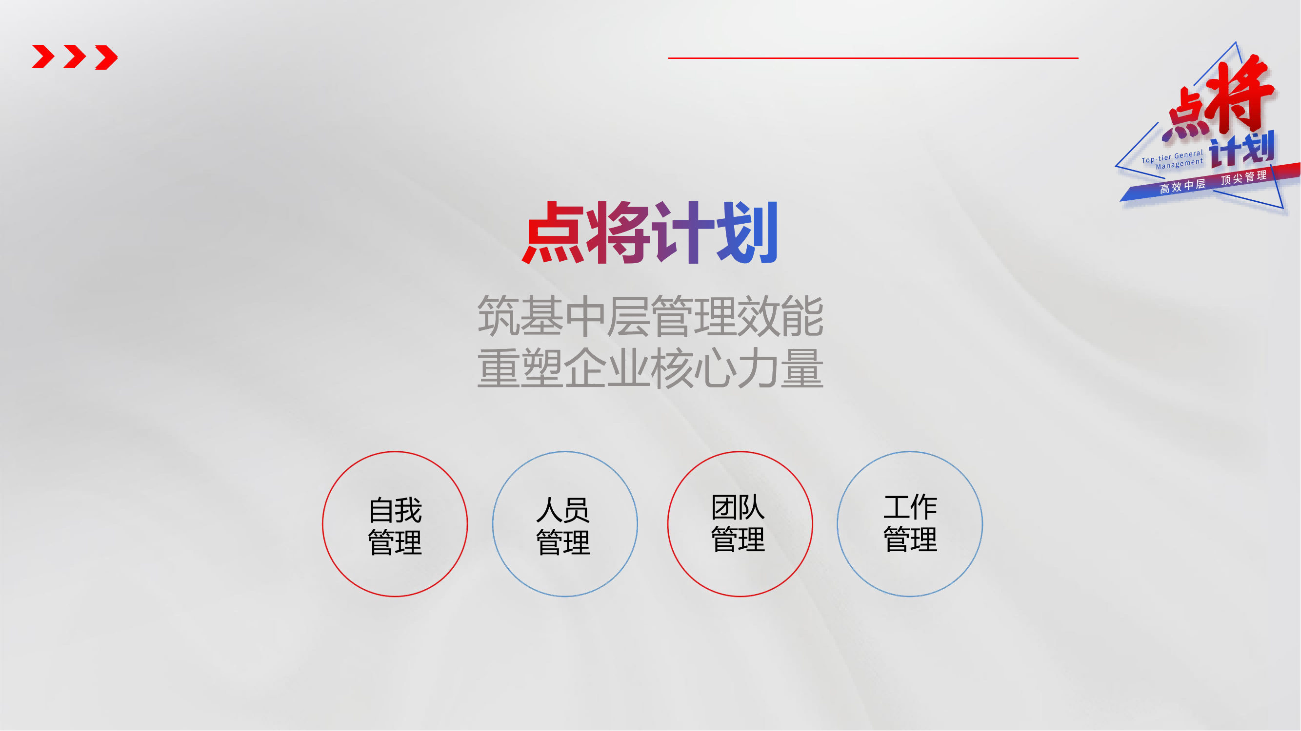 点将计划-中层管理干部培养方案_04.png