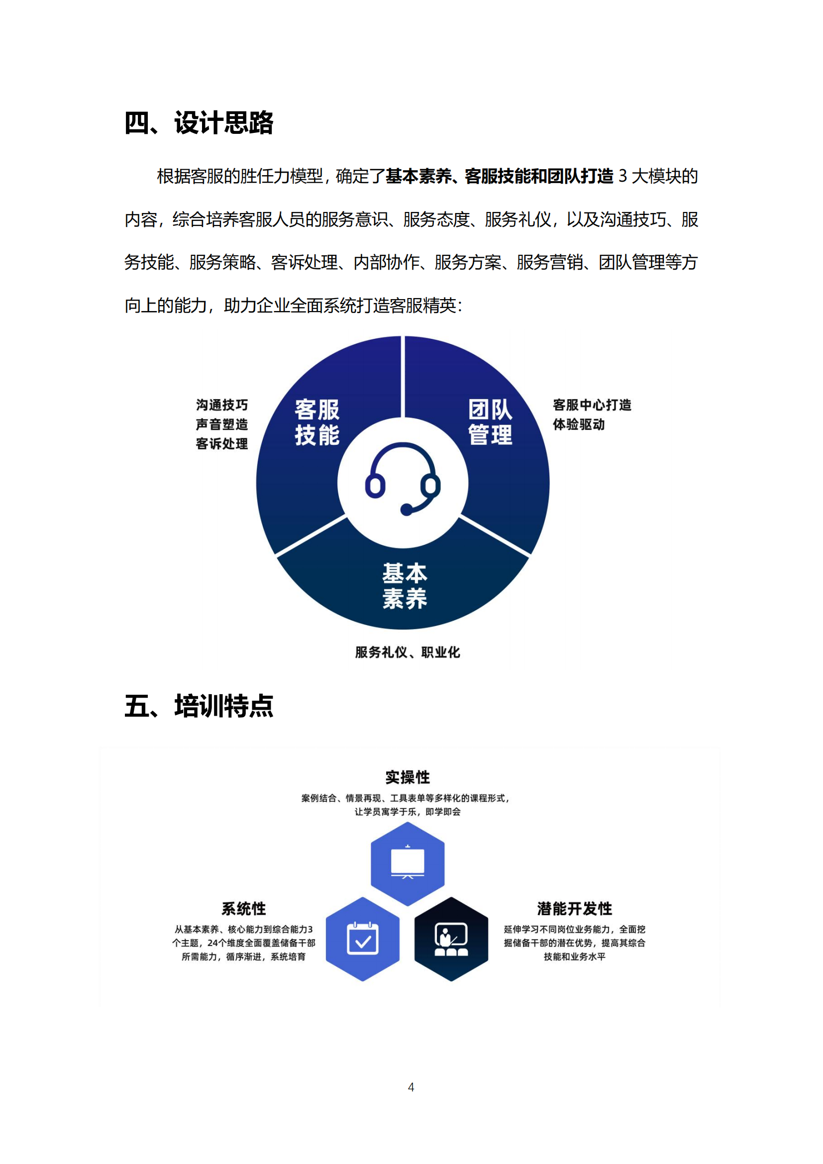 14-阳光计划-精英客服打造培训方案_03.png