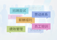 黑河市任职资格体系认证体系建设